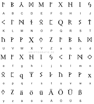 Ältere germanische Runenschrift.webp