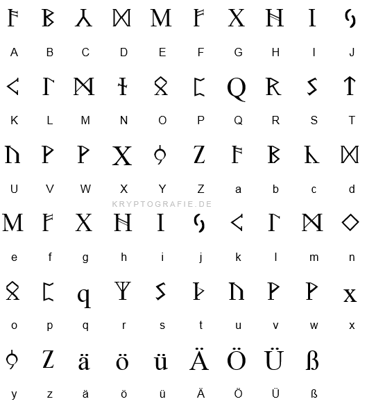 Datei:Ältere germanische Runenschrift.webp